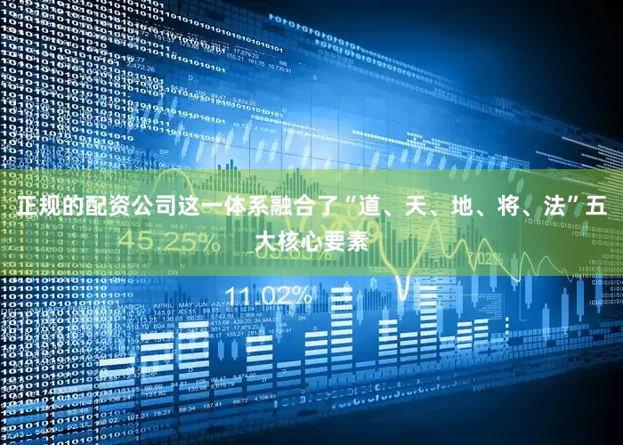 正规的配资公司这一体系融合了“道、天、地、将、法”五大核心要素